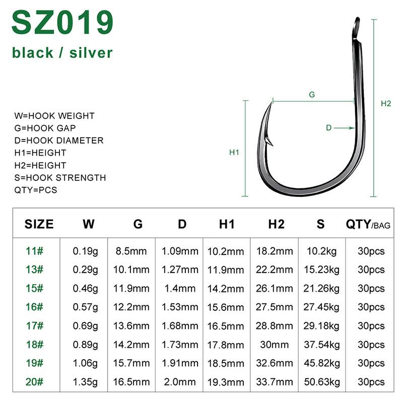 PROBEROS 30 anzuelos de púas c - Fishing Hook Offset reseña y precio