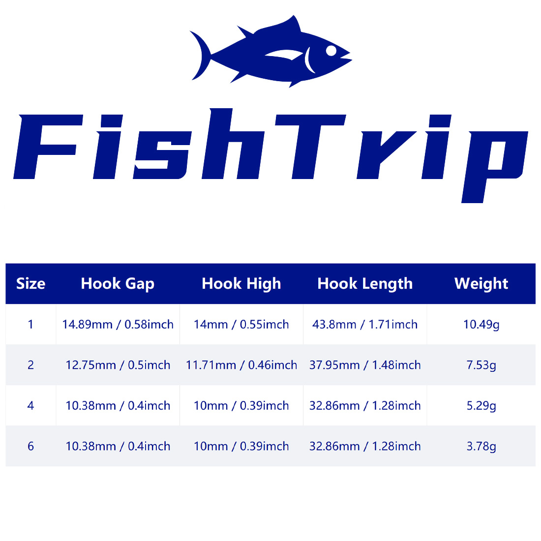 FishTrip 10 Uds Jig Head anzue - Fishing Hook Assortment reseña y precio