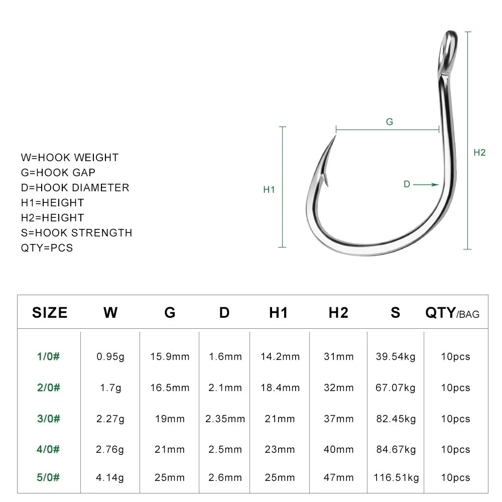 Anzuelos de ojo de anillo, anz - Fishing Hook Offset reseña y precio